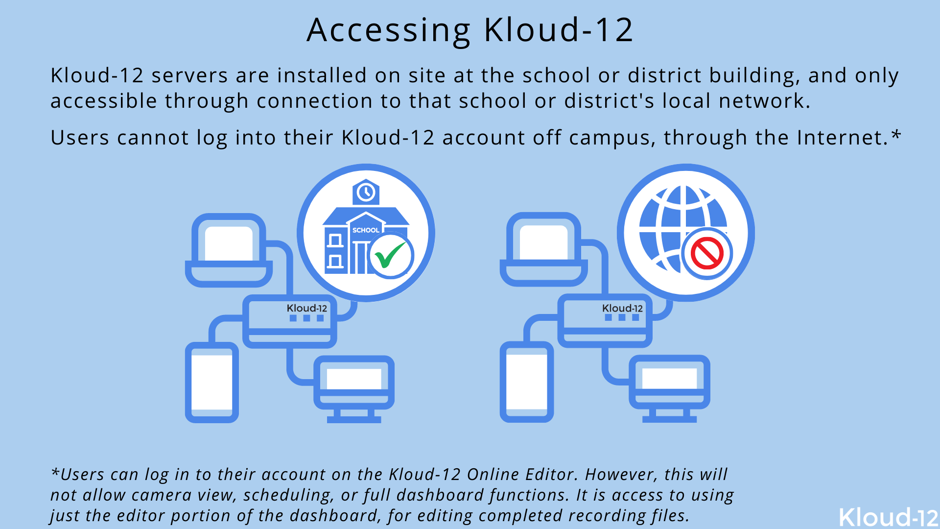 Accessing_Kloud-12.png
